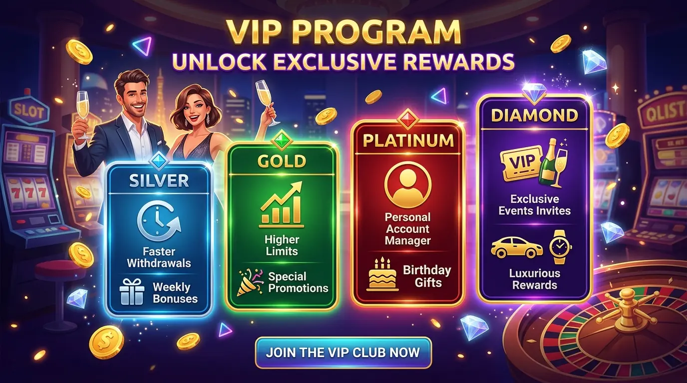 Goliath casino VIP-förmåner